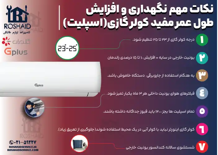 نکات مهم نگهداری و افزایش بازدهی کولرگازی جی پلاس Gplus